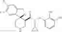 Fig. 72 - RENIN INHIBITORS