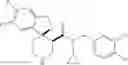 Fig. 77 - RENIN INHIBITORS