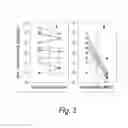 Fig. 04 - USE OF METHYLNALTREXONE AND RELATED COMPOUNDS TO TREAT CONSTIPATION IN CHRONIC OPIOID USERS