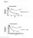 Fig. 05 - Targeting NAD biosynthesis in bacterial pathogens
