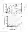 Fig. 06 - Targeting NAD biosynthesis in bacterial pathogens