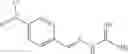 Fig. 115 - Targeting NAD biosynthesis in bacterial pathogens