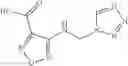 Fig. 152 - Targeting NAD biosynthesis in bacterial pathogens