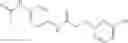 Fig. 164 - Targeting NAD biosynthesis in bacterial pathogens