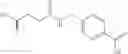 Fig. 270 - Targeting NAD biosynthesis in bacterial pathogens