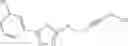 Fig. 287 - Targeting NAD biosynthesis in bacterial pathogens