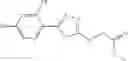 Fig. 303 - Targeting NAD biosynthesis in bacterial pathogens