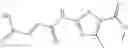 Fig. 47 - Targeting NAD biosynthesis in bacterial pathogens