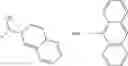 Fig. 511 - Targeting NAD biosynthesis in bacterial pathogens