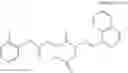 Fig. 512 - Targeting NAD biosynthesis in bacterial pathogens