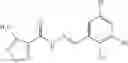 Fig. 78 - Targeting NAD biosynthesis in bacterial pathogens