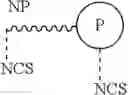 Fig. 02 - Method for treating eczema