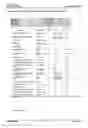 Fig. 81 - EXO-S-MECAMYLAMINE METHOD, USE, AND COMPOUND FOR TREATMENT