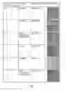 Fig. 03 - Methods of preparing polymer-organoclay composites and articles derived therefrom