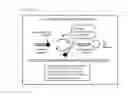 Fig. 08 - Catalyst for living radical polymerization and polymerization method