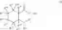 Fig. 08 - Polymer compositions of improved scratch resistance, improved mechanical stability and improved haze