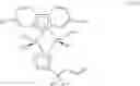 Fig. 05 - Dual metallocene catalysts for polymerization of bimodal polymers