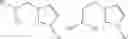 Fig. 02 - Phosphine Borane Compounds Comprising Imidazol Groups And Method For Producing Phosphine Borane Compounds Comprising Imidazol Groups