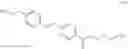 Fig. 13 - Fluorinated compound and fluorinated polymer