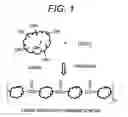 Fig. 02 - PLANT-BASED POLYCARBONATE RESIN AND PRODUCTION METHOD THEREOF