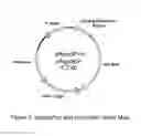 Fig. 07 - Artificial entropic bristle domain sequences and their use in recombinant protein production