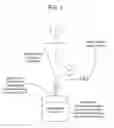 Fig. 02 - Methods for Steam Flash Extraction of Pectin