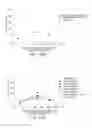 Fig. 131 - Aptamers to tissue factor pathway inhibitor and their use as bleeding disorder thereapeutics