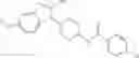 Fig. 107 - Benzoimidazolyl-pyrazine compounds for inflammation and immune-related uses