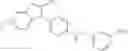 Fig. 119 - Benzoimidazolyl-pyrazine compounds for inflammation and immune-related uses