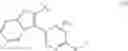 Fig. 194 - Benzoimidazolyl-pyrazine compounds for inflammation and immune-related uses