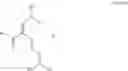 Fig. 02 - Method and substances for the preparation of N-substituted pyridinium compounds