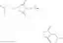 Fig. 09 - Process for the preparation of 2,2-difluoroethylamine