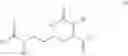 Fig. 52 - Methods and compositions for preparation of amphetamine conjugates and salts thereof