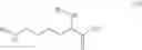 Fig. 77 - Methods and compositions for preparation of amphetamine conjugates and salts thereof