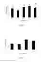 Fig. 08 - Efficient isolation of cimiracemate A, and methods of use