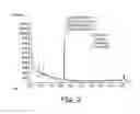 Fig. 03 - SYSTEMS AND METHODS FOR PROCESSING LIPID FEEDSTOCKS