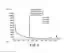 Fig. 04 - SYSTEMS AND METHODS FOR PROCESSING LIPID FEEDSTOCKS