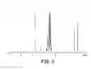 Fig. 06 - SYSTEMS AND METHODS FOR PROCESSING LIPID FEEDSTOCKS