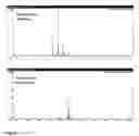 Fig. 06 - Method for isolation and quantification of naphthenate forming acids (“ARN-acids”)