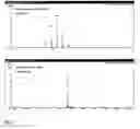 Fig. 08 - Method for isolation and quantification of naphthenate forming acids (“ARN-acids”)