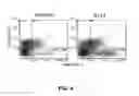 Fig. 14 - Uses of IL-12 in hematopoiesis