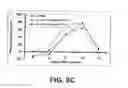 Fig. 17 - Uses of IL-12 in hematopoiesis