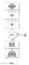 Fig. 02 - SYSTEM AND METHOD OF DIAGNOSING ACID REFLUX USING INVOLUNTARY REFLEX COUGH TEST