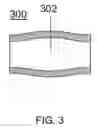 Fig. 04 - Devices and methods for non-invasive optical physiological measurements