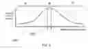 Fig. 06 - Devices and methods for non-invasive optical physiological measurements