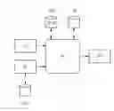 Fig. 02 - METHOD FOR COMPUTER-ASSISTED CONFIGURATION OF A MEDICAL IMAGING DEVICE