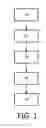 Fig. 02 - DEPTH DISAMBIGUATION OF INTERVENTIONAL INSTRUMENTS FROM A SINGLE X-RAY PROJECTION IMAGE AND ITS CALIBRATION