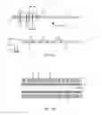 Fig. 08 - Method of confirming location of guide wire