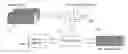 Fig. 01 - Classification of microwave scattering data