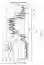 Fig. 08 - System and Method for Detecting a Clinically-Significant Pulmonary Fluid Accumulation Using an Implantable Medical Device